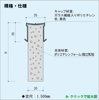 規格図