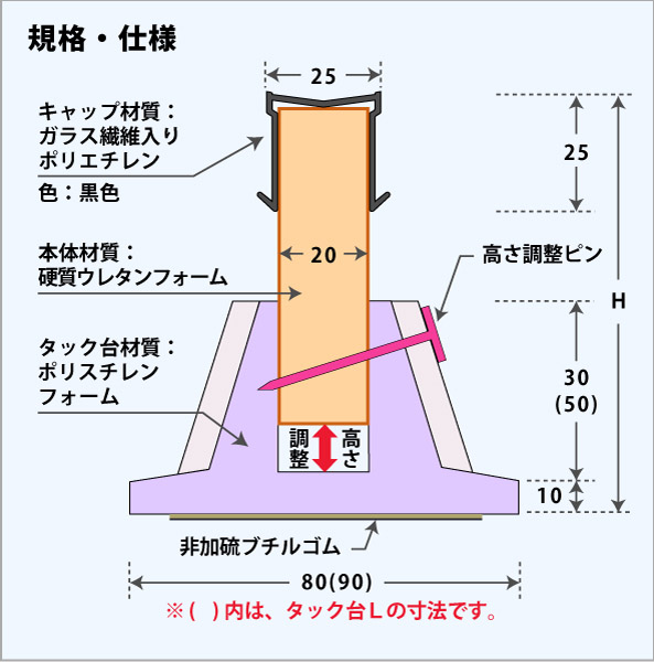 W^bNZU|-25d - KiEdl