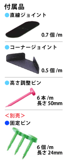 付属品