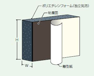 パラタイトS