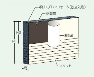 パラタイトC