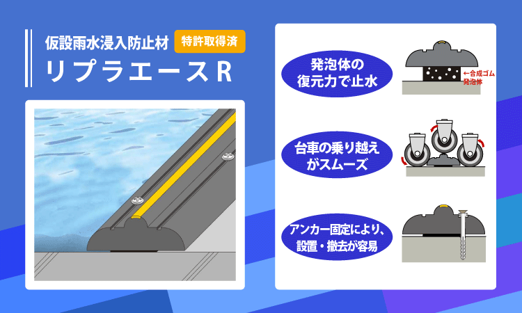 リプラエース