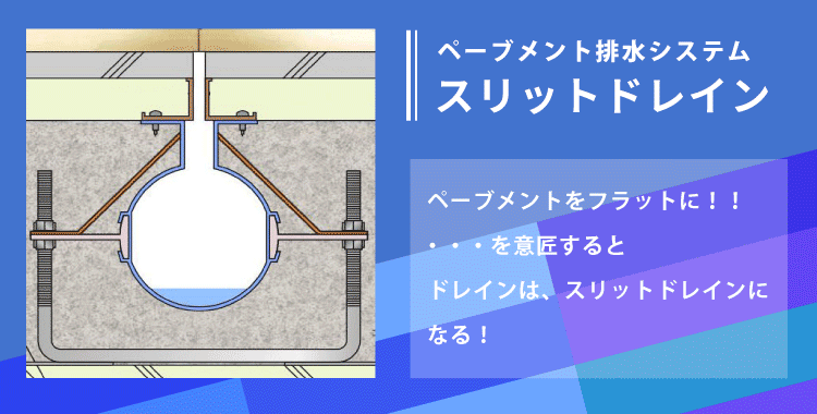 ペーブメント排水システム　スリットドレイン